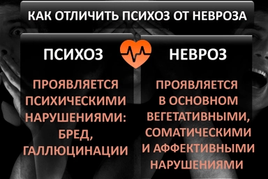 Лечение психоза в Баранчинском