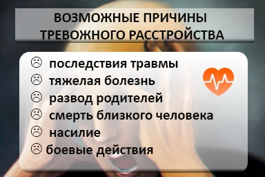 Лечение тревожного расстройства в Баранчинском